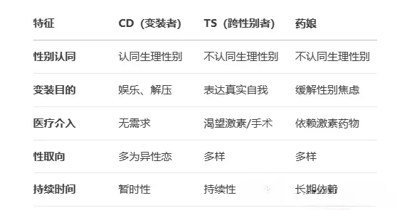 西檬之家ddlg是什么?字母圈核心概念解析 一