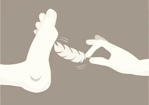 西檬之家spank是什么?字母圈新人入圈 一